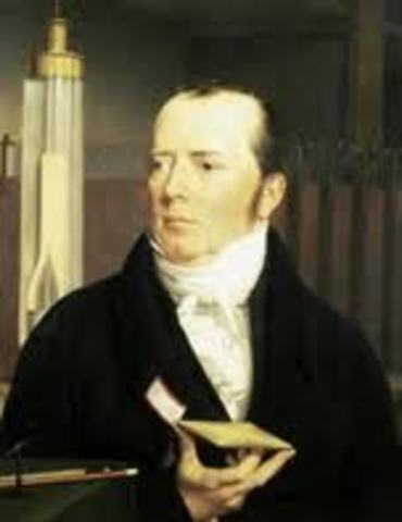 Hans Christian Oersted (1777-1851)