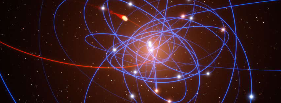 Recreación de las órbitas estelares alrededor de SgrA*, un candidato a agujero negro supermasivo en el centro de nuestra galaxia (Crédito: ESO).