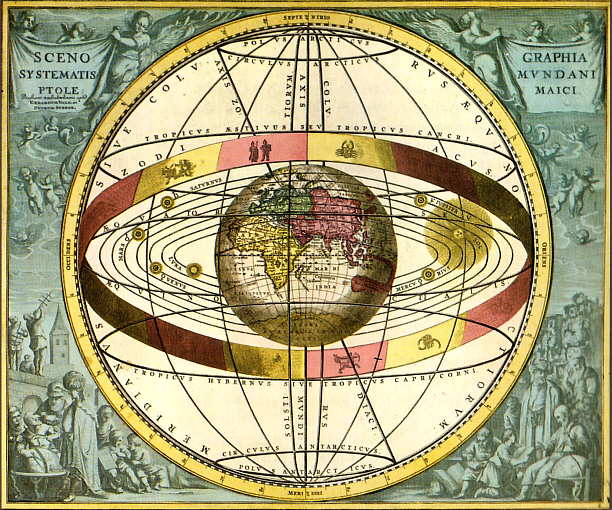 El sistema geocéntrico de Ptolomeo