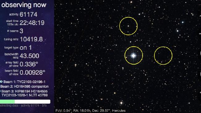 SETI opina que el radiotelescopio ruso no detectó una señal alienígena en la estrella HD164595
