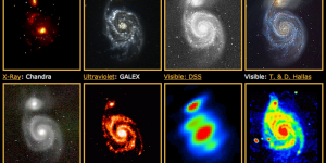 Galaxia M51 observada en diferentes longitudes de onda