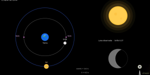 Simulación Eclipse Lunar